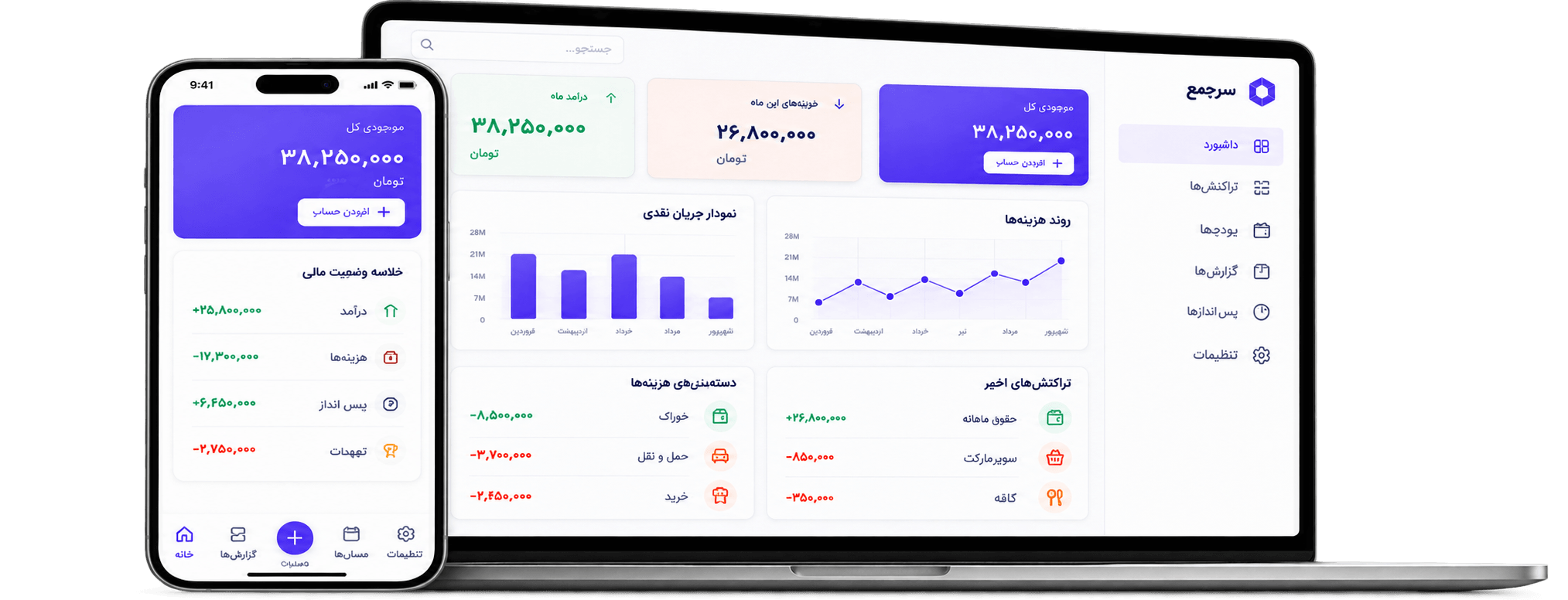 نمای داشبورد سرجمع